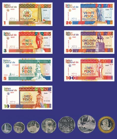 Official currency of Cuba - Cuban Peso - Centavos