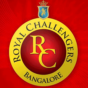 Royal Challengers Bangalore Royal Challengers Bangalore
