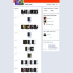 Most Popular Facebook Profile that you might have missed to add as a Friend