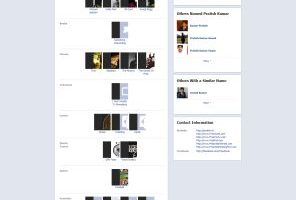 Most Popular Facebook Profile that you might have missed to add as a Friend