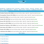KuttyMovies Website Link 2021, Kutty Movies Free Download List
