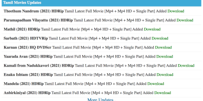 KuttyMovies Website Link 2021, Kutty Movies Free Download List