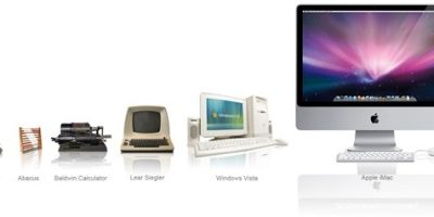 Evolution Of Computers