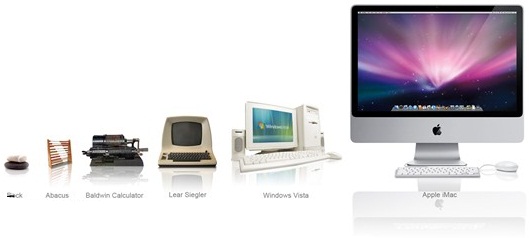 Evolution Of Computers